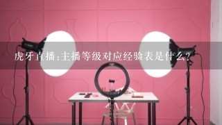 虎牙直播:主播等级对应经验表是什么？